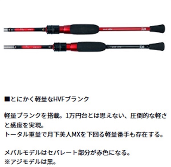 20 月下美人 メバル